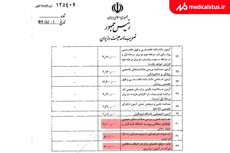 هزینه ثبت نام ترمیم معدل 1403