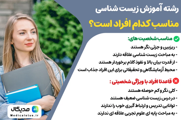 رشته آموزش زیست شناسی مناسب کدام افراد است؟