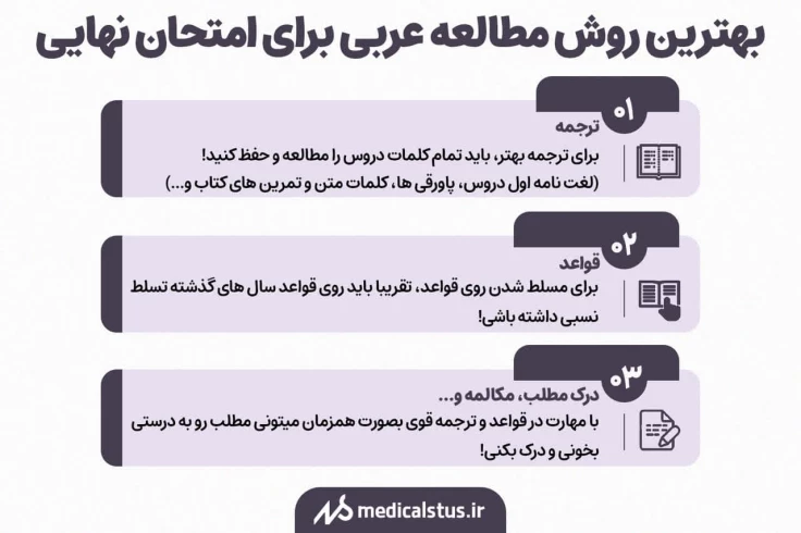 بهترین روش مطالعه عربی برای امتحان نهایی
