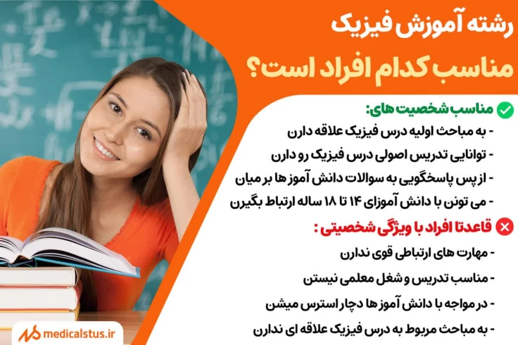 رشته آموزش فیزیک مناسب کدام افراد است؟