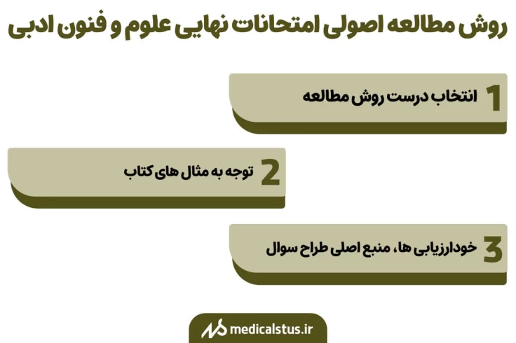 روش مطالعه اصولی امتحانات نهایی علوم و فنون ادبی