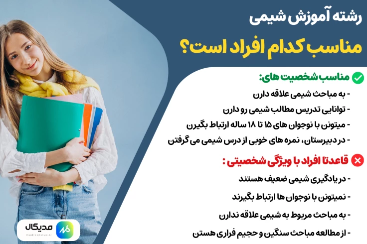 رشته آموزش شیمی مناسب کدام افراد است؟