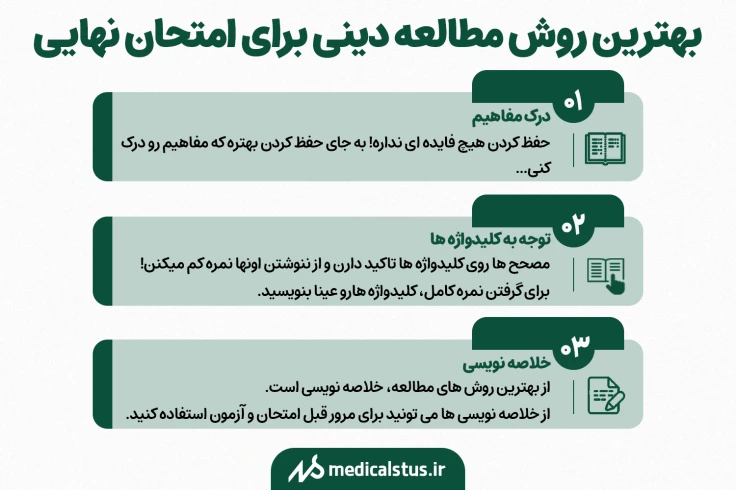چگونه برای امتحان نهایی دینی بخوانیم تا 20 شویم؟