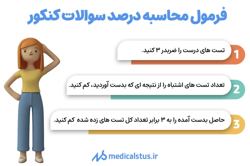 فرمول محاسبه درصد سوالات کنکور